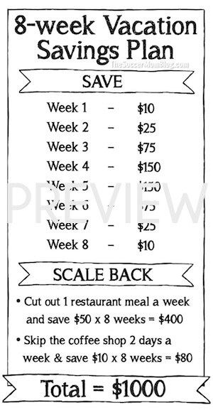 8 Week Vacation Savings Plan to Save $1000 Fast
