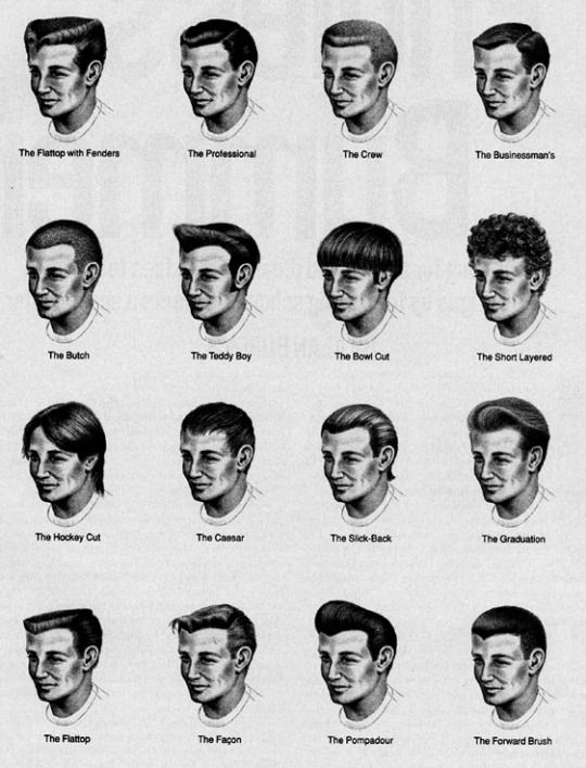 Barber Haircut Haircut Names For Men Men Hairstyle Names