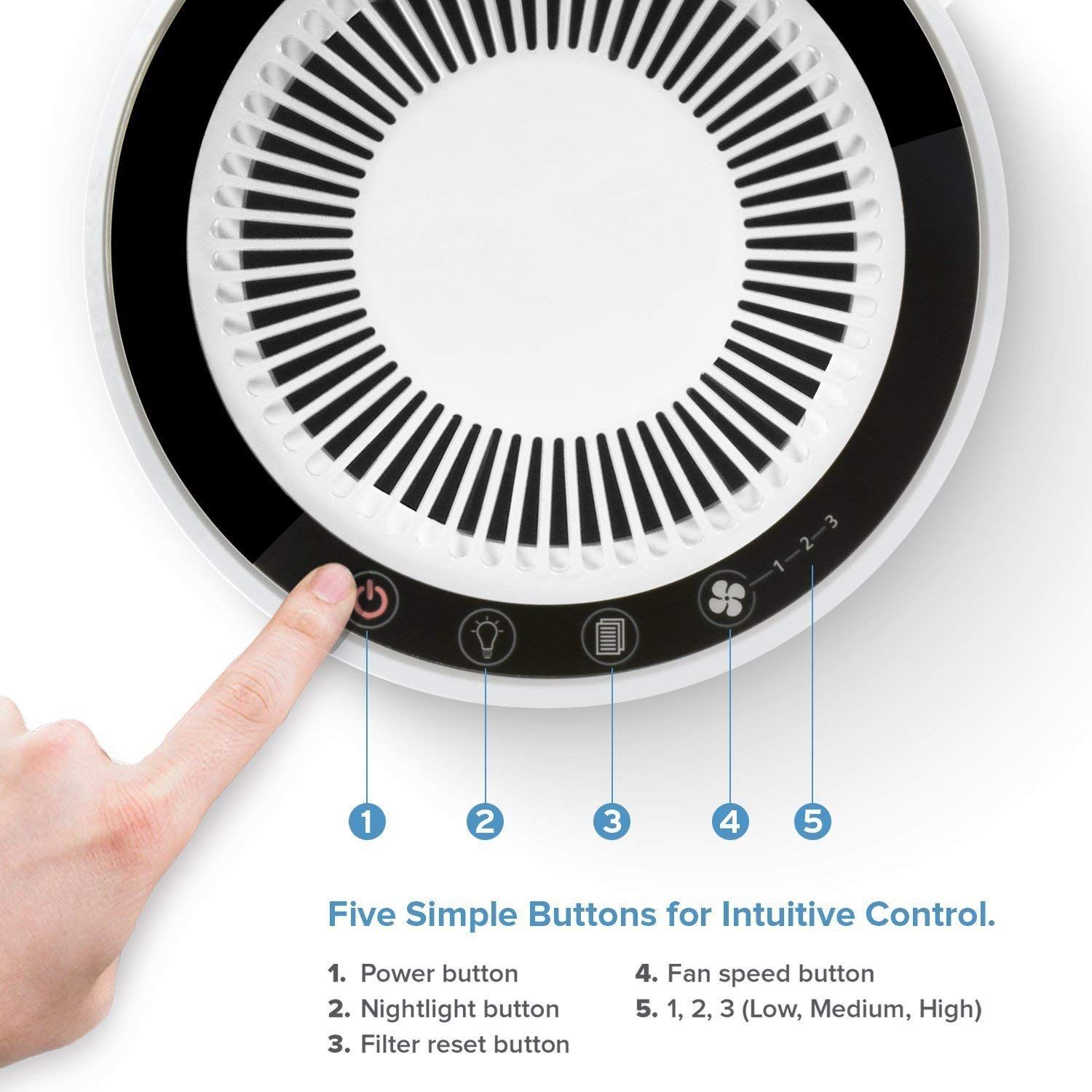 Gshine Air Purifier with HEPA Filter Portable Quiet Mini