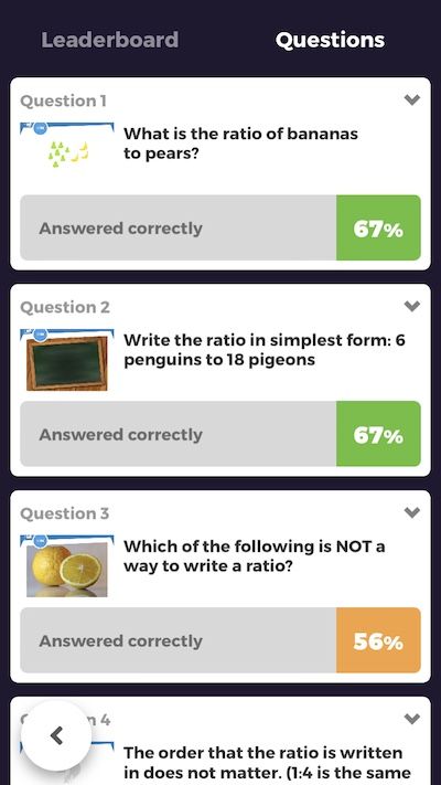 papers essay writing rubric pdf