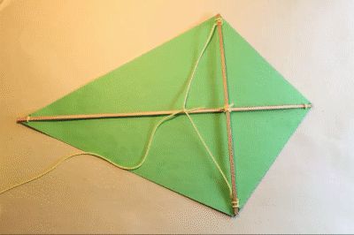 How to Make a Kite: 14 Steps (with Pictures