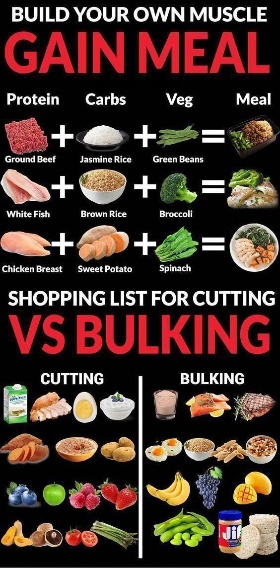 #bulking #fitness #bodybuilding #gym #gains #gymlife #motivation #fitnessmotivation #muscle #workout...