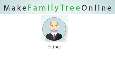 making family trees online