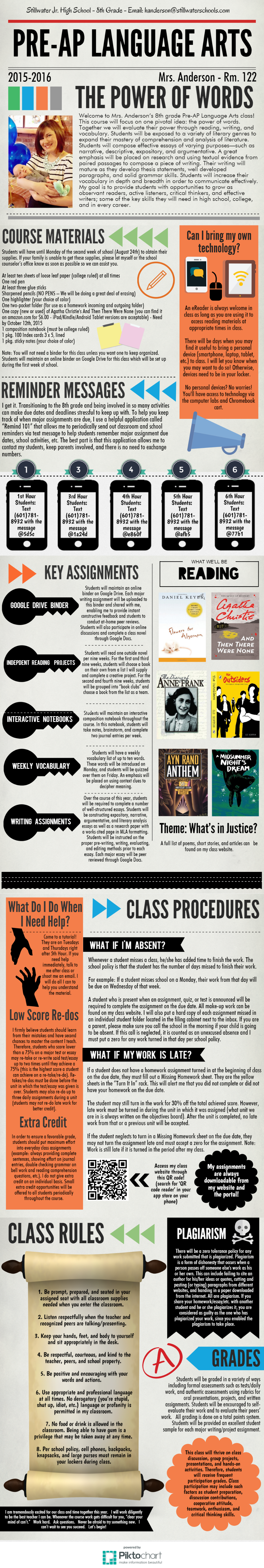 how to create an infographic syllabus with piktochart infographic syllabus template