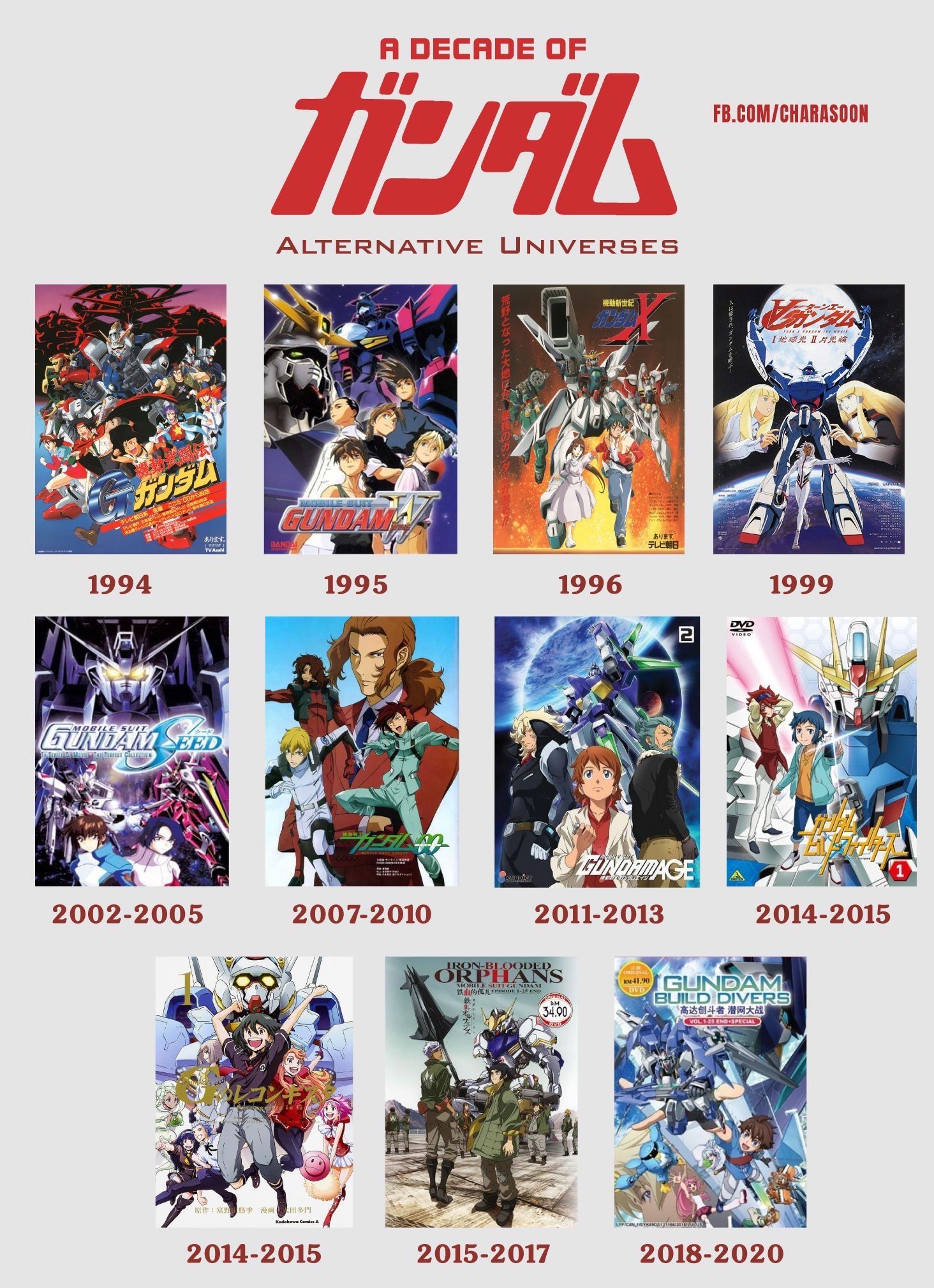 ガンダム おしゃれまとめの人気アイデア Pinterest アニメ ガンダム 作品 ガンダム おしゃれまとめの人気アイデア Pinterest アニメ ガンダム 作品