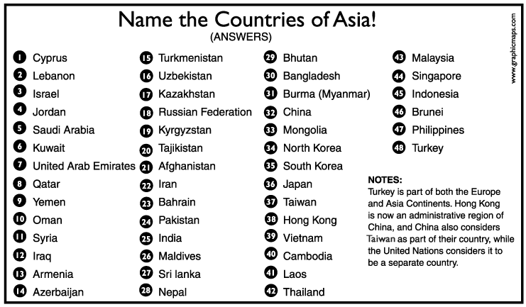 Map Of Asia Answer Key 88 World Maps Map Of Asia Answer Key 88 World Maps
