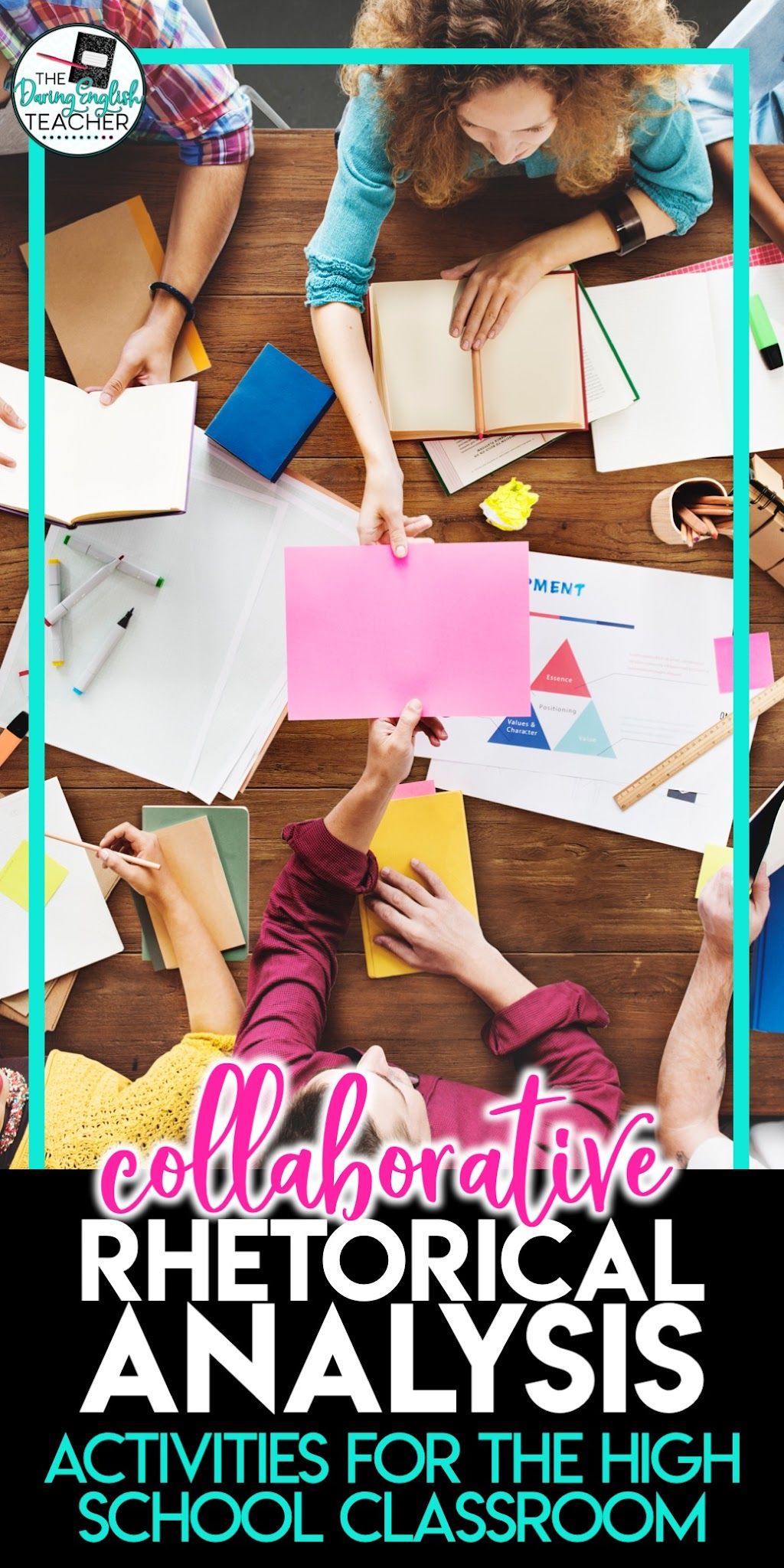 Collaborative Rhetorical Analysis Poster Project