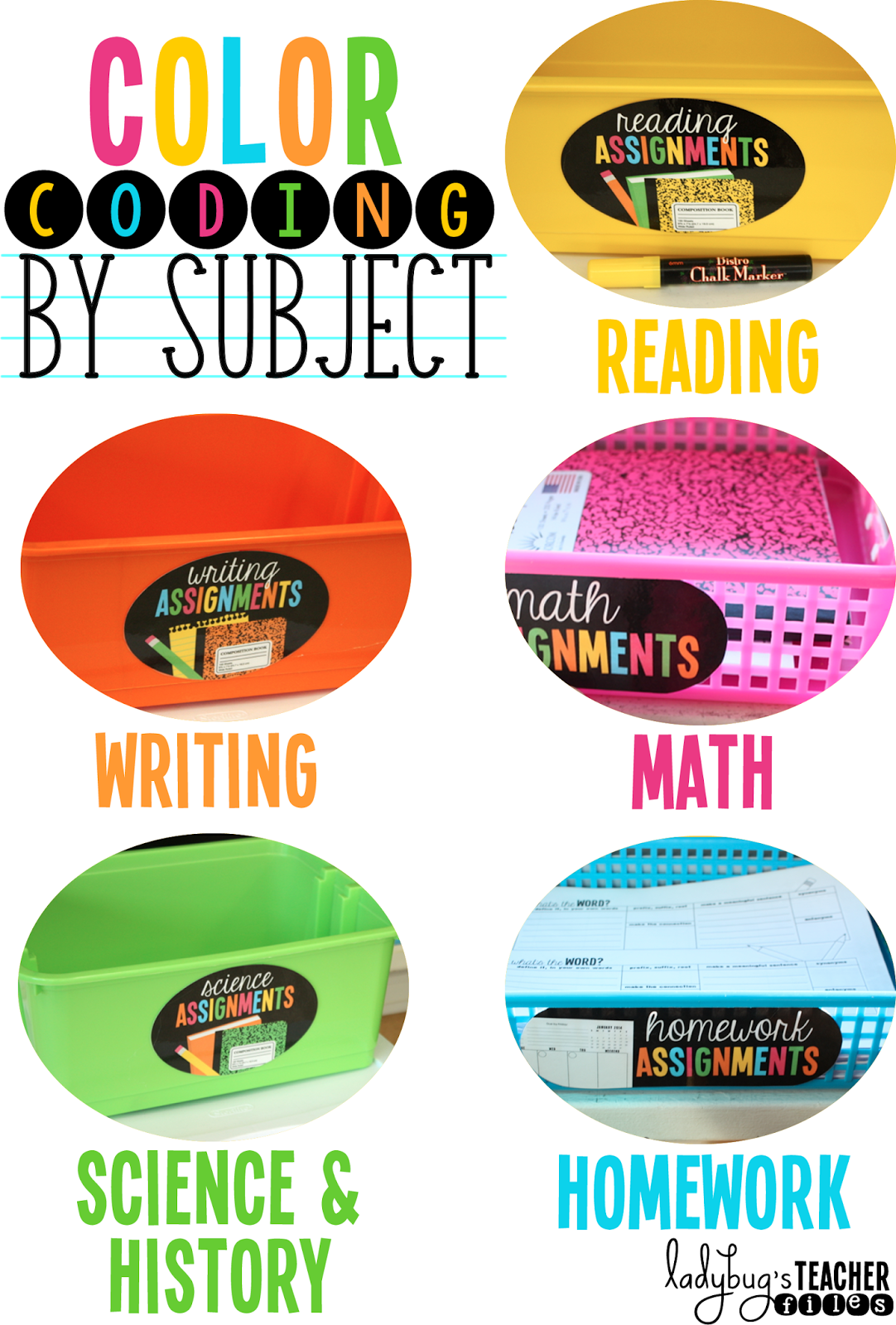 Pin on Teaching
