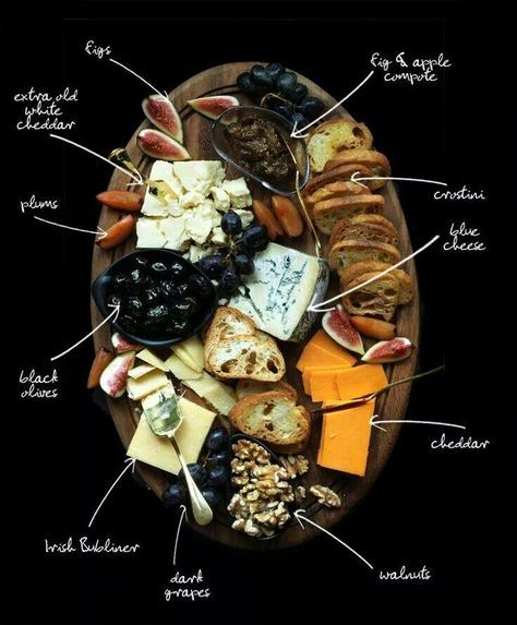 New cheese board labels dinner parties ideas #plateaucharcuterieetfromage