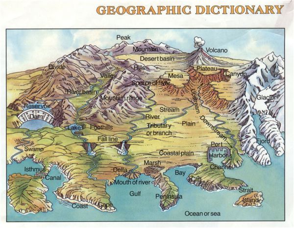 geographic features