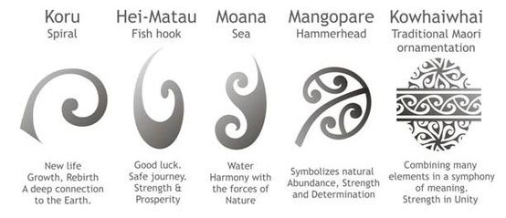 Hei Matau Tumblr Maori Symbols Maori Tattoo Meanings Maori Tattoo hei-matau-tumblr-maori-symbols-maori-tattoo-meanings-maori-tattoo