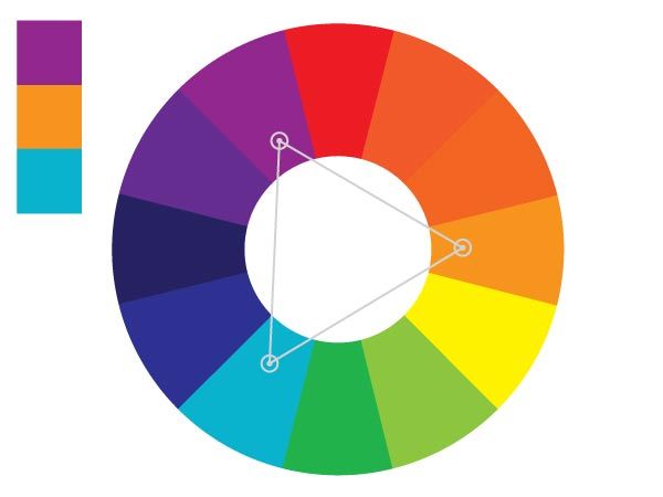 design-principles-101color-theory-101typography-101grid-based-layouts