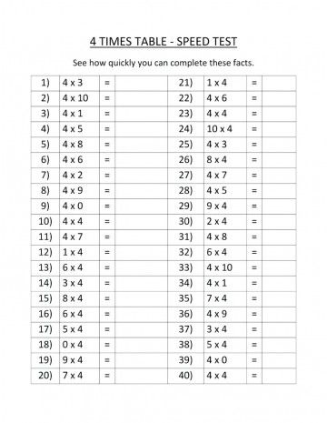 times table speed test