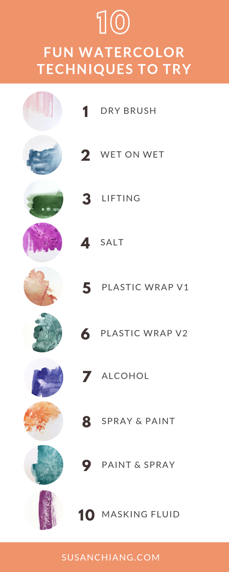 10 Fun Watercolor Techniques To Try | Susan Chiang Basic Watercolor, Watercolor Art Lessons, Watercolor Painting Techniques, Watercolour Tutorials, Painting Tips, Watercolour Painting, Watercolors, Drawing Techniques, Basic Painting