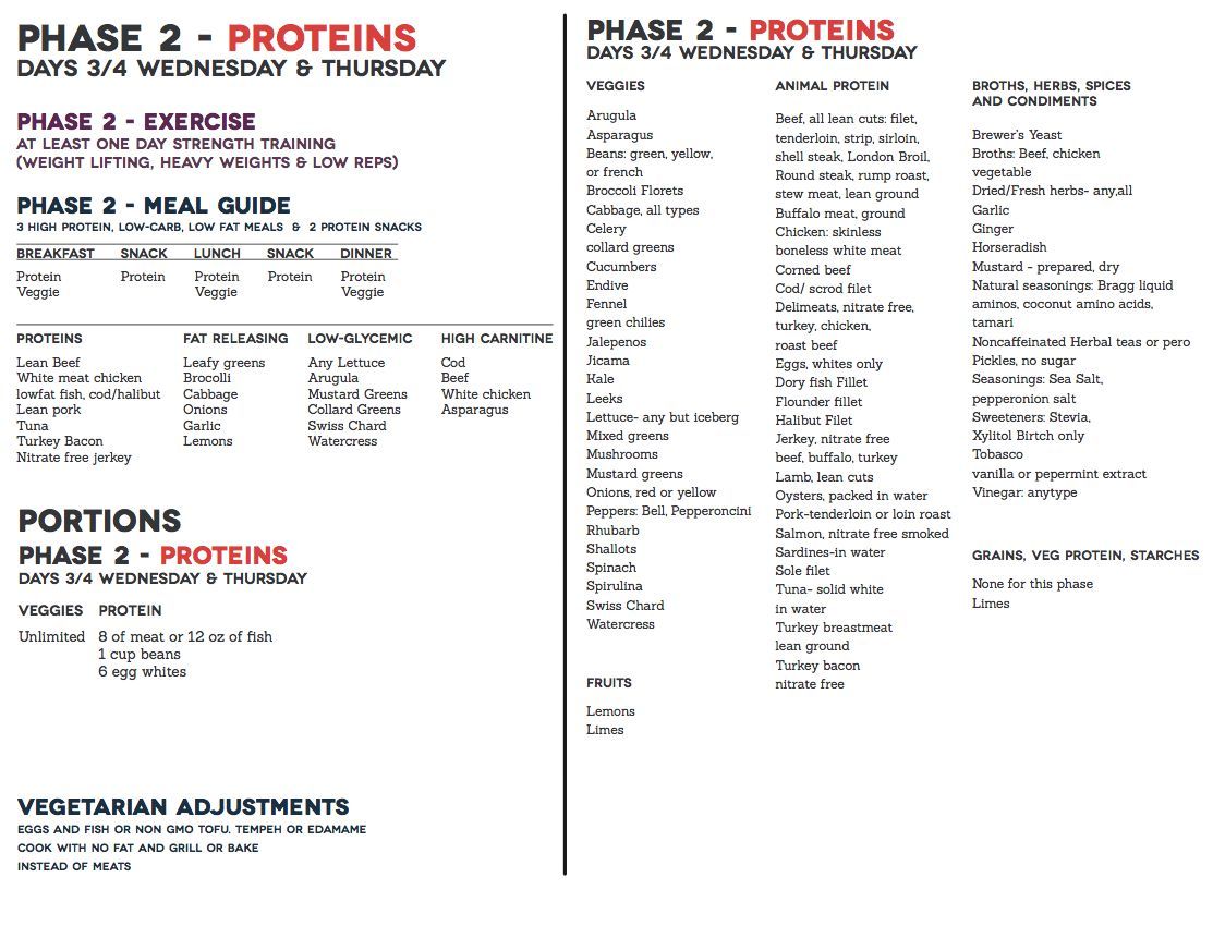 Diet to lose weight after 40 picture 8