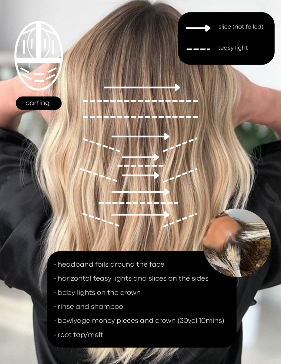 Hair hair dying bleaching toning foiling hair foiling hair toning