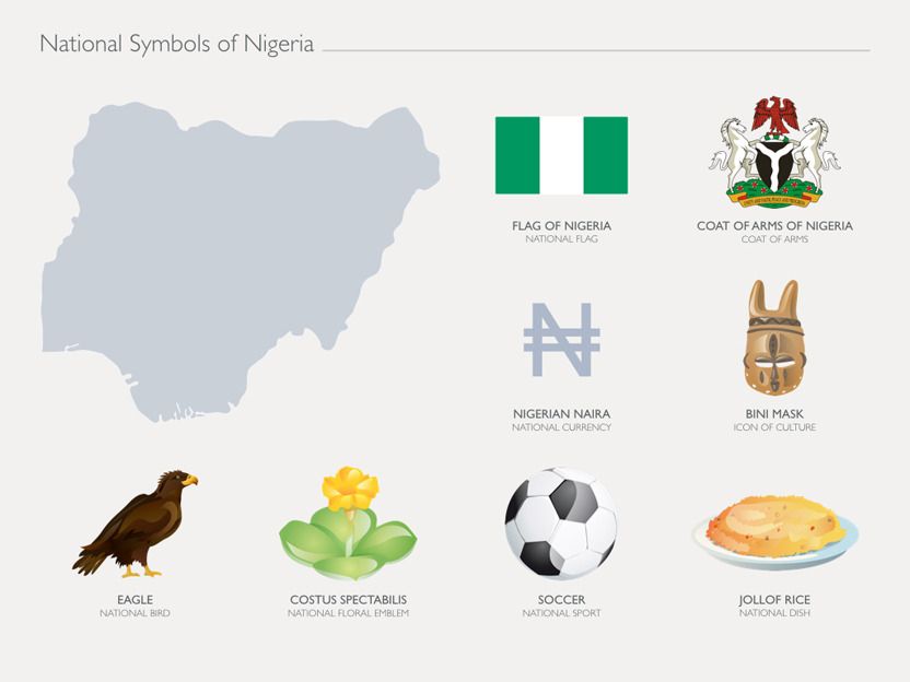 National Symbols For Powerpoint Artofit national-symbols-for-powerpoint-artofit