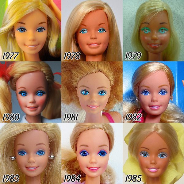 Barbie Clothes Identification 1980s