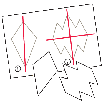 Soaring With Symmetry Idea The Mailbox Math
