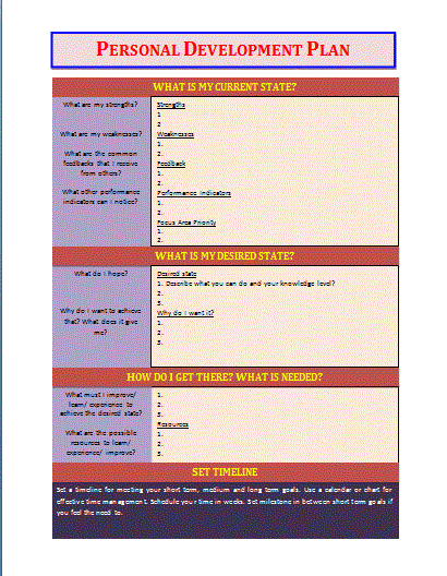personal development plan templates google search personal personal development plan template word