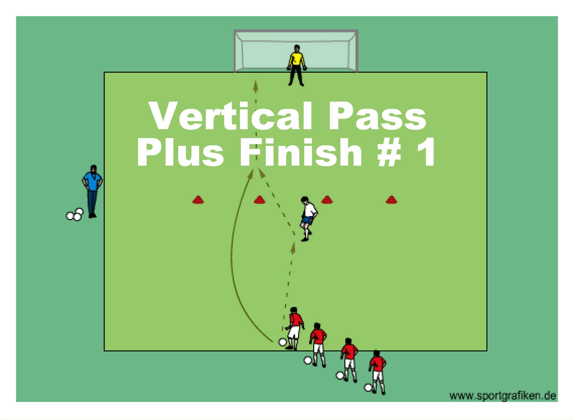 youth football drills uk