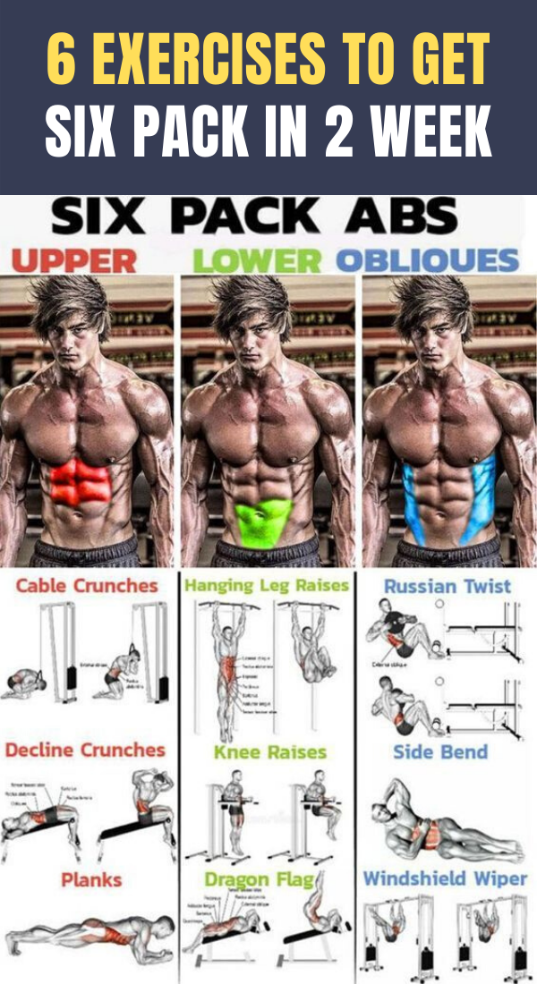 6 Exercises To Get Six Pack In 2 Week Abs Workout Routines Best Ab Workout Abs Workout