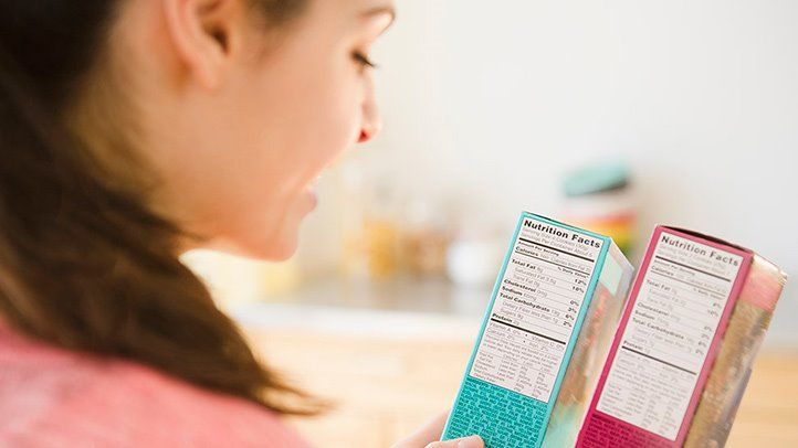 Food Labels: What to Look For When Avoiding Allergens | Reading food labels, Nutrition, Healthy ...