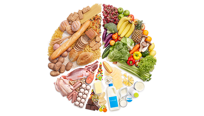 Food Pyramid Healthy Diet Png Balanced Diet Clip Art Cuisine Food Food Clipart Food Pyramid Balanced Diet Foods Balanced Diet