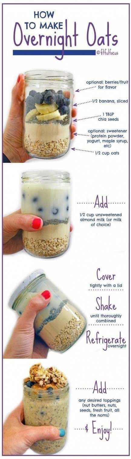 35 Trendy Fitness Recipes Breakfast Clean Eating #fitness #recipes #breakfast