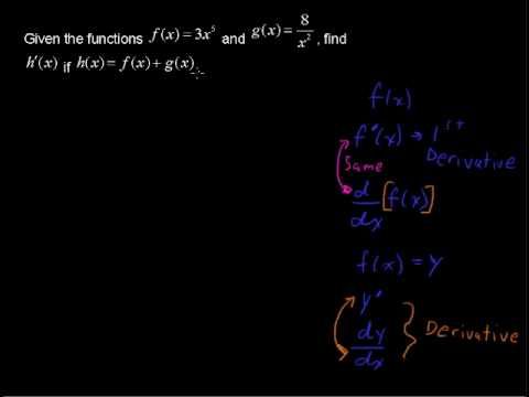 How to use the Sum and Difference Rules of Differentiation - Calculus Tips