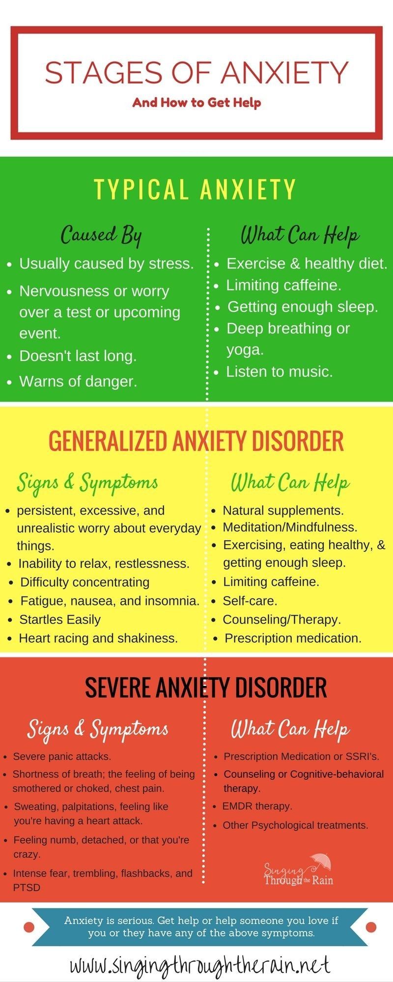 Stress: symptoms, causes, remedies Stress: symptoms, causes, remedies