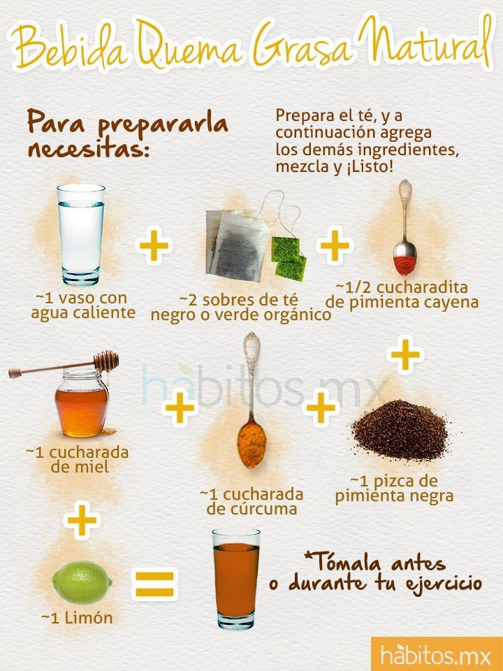 Como quemar grasa corporal alimentos