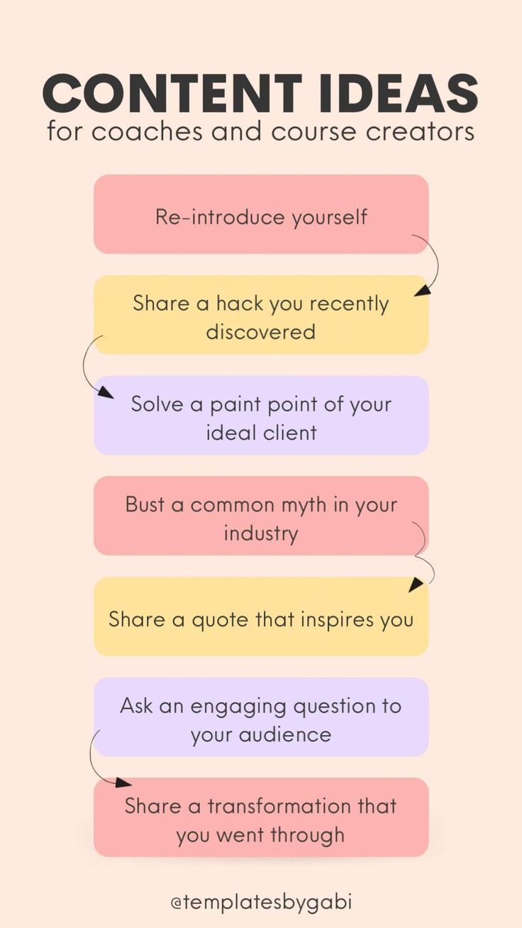 #socialmediamanager #marketing101 #digitalmarketingagency #digitalmarketingtips #digitalagency #contentcreation #writingtips #seo #blogging #socialmediamarketingindependence#marketingtrends #socialmediaservices #contentmanager #socialmedia101 #seotips #seoservices #seomarketing #blogwriting #contenttips #contentmarketingtips#writinghelp #writingideas #iggrowth #instagramgrowth #instagramstartegy #instagrammarketingtips #instagramhacks #instagramexpert #instagramtipsforbusiness #marketingtip Social Media Marketing Instagram, Social Media Marketing Content, Social Media Business, Small Business Marketing, Instagram Advertising, Growth Hacking Marketing, Online Marketing, Digital Marketing, Social Media Planner