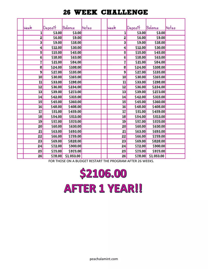 26 week challenge pdf