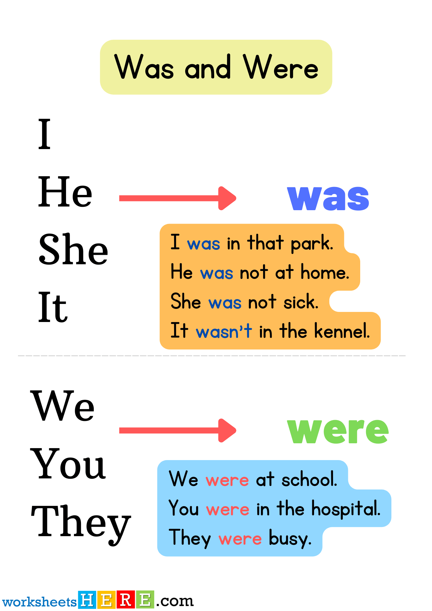 Tenses Archives Page 5 Of 6 WorksheetsHere In 2025 English tenses-archives-page-5-of-6-worksheetshere-in-2025-english