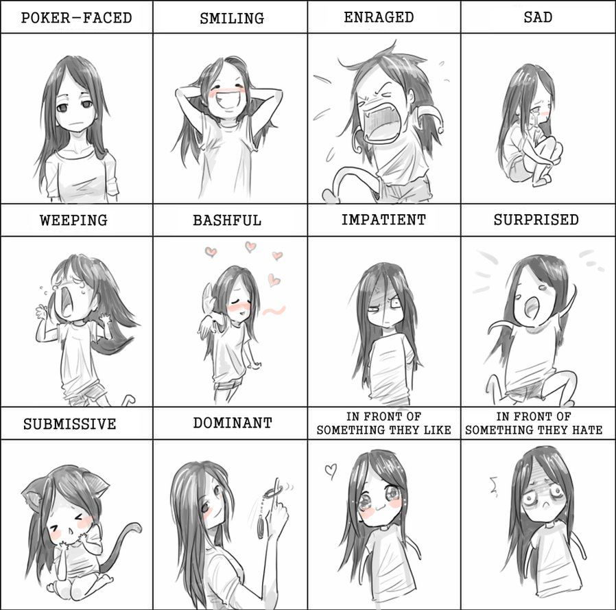 Emotions Meme : Myself by Samoubica