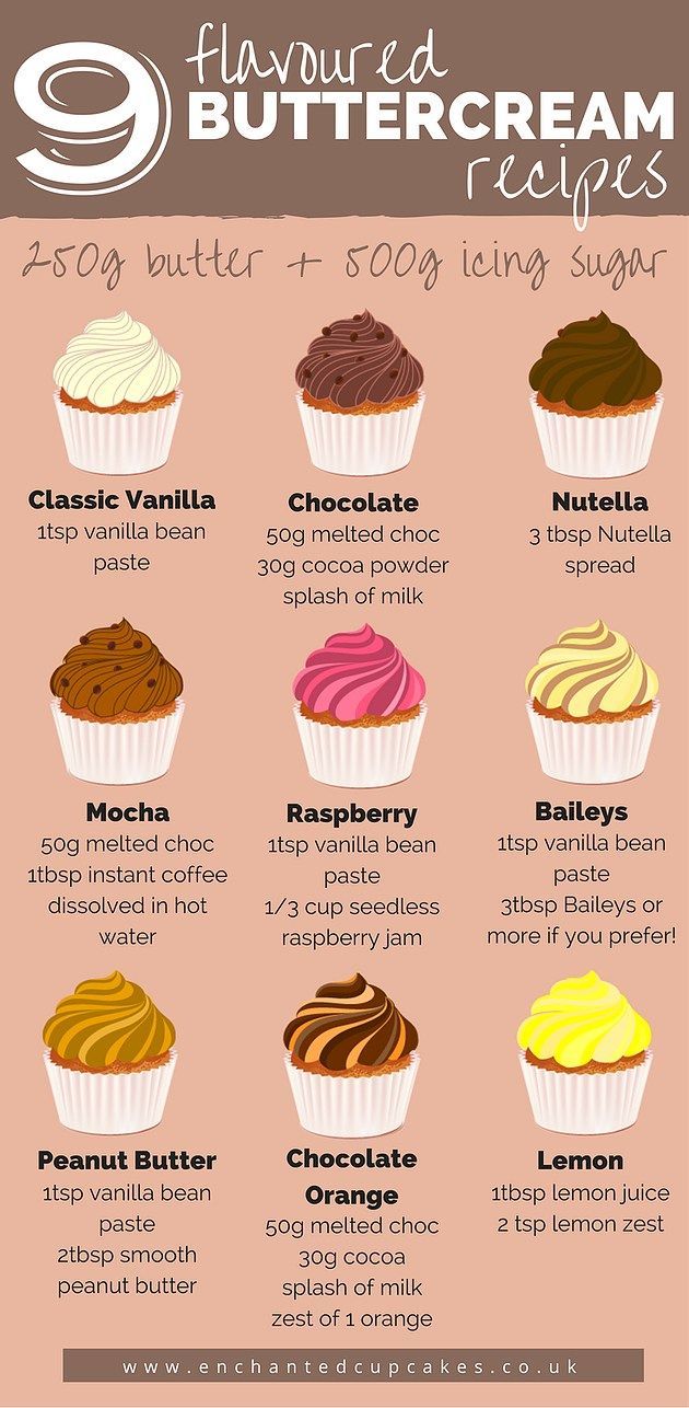 21 Awesome Image Of Birthday Cake Flavor Ideas Birthday Cake Flavors 21-awesome-image-of-birthday-cake-flavor-ideas-birthday-cake-flavors