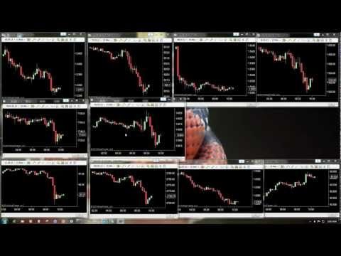 Ninjatrader strategy analyzer forex