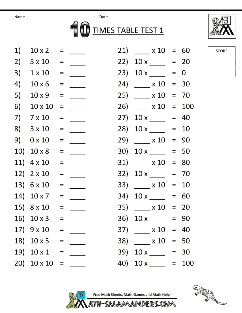 Multiplication Table 1 12 No Answers | Brokeasshome.com