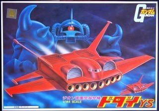 Gundam Artofit Gundam Artofit