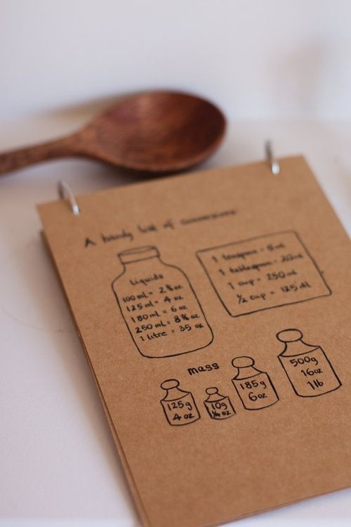 recipe cards tumblr recept pinterest recipe cards and recipes recipe books and cards