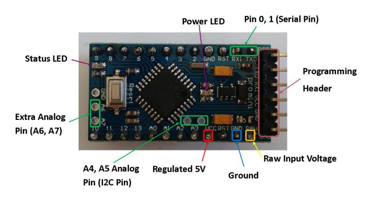 Arduino Pro Mini 328 Review Arduino Mini Microcontrollers