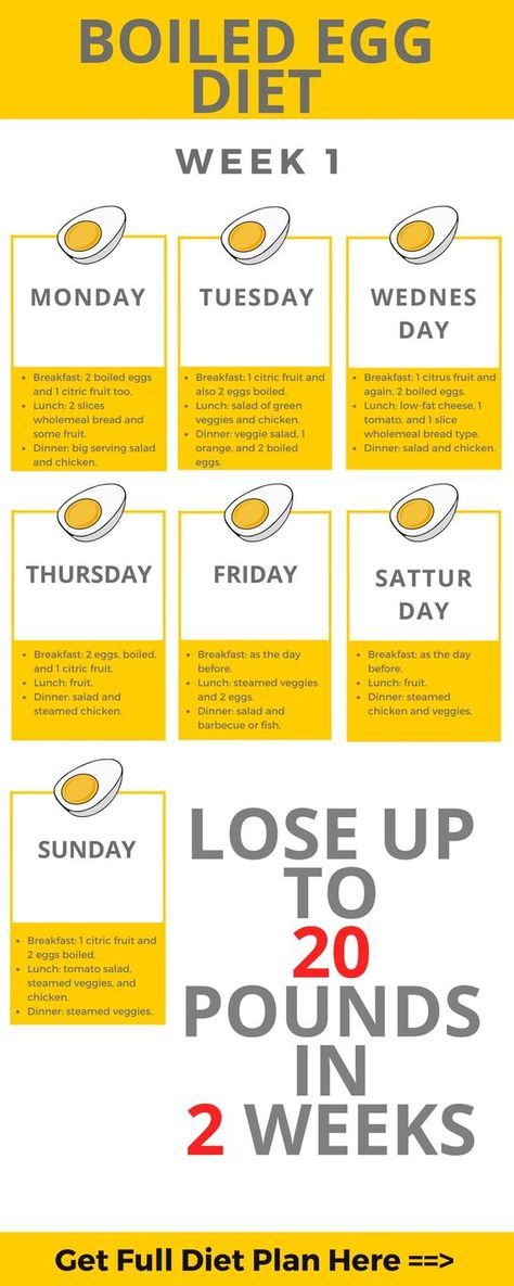 3 fat loss programs image 9