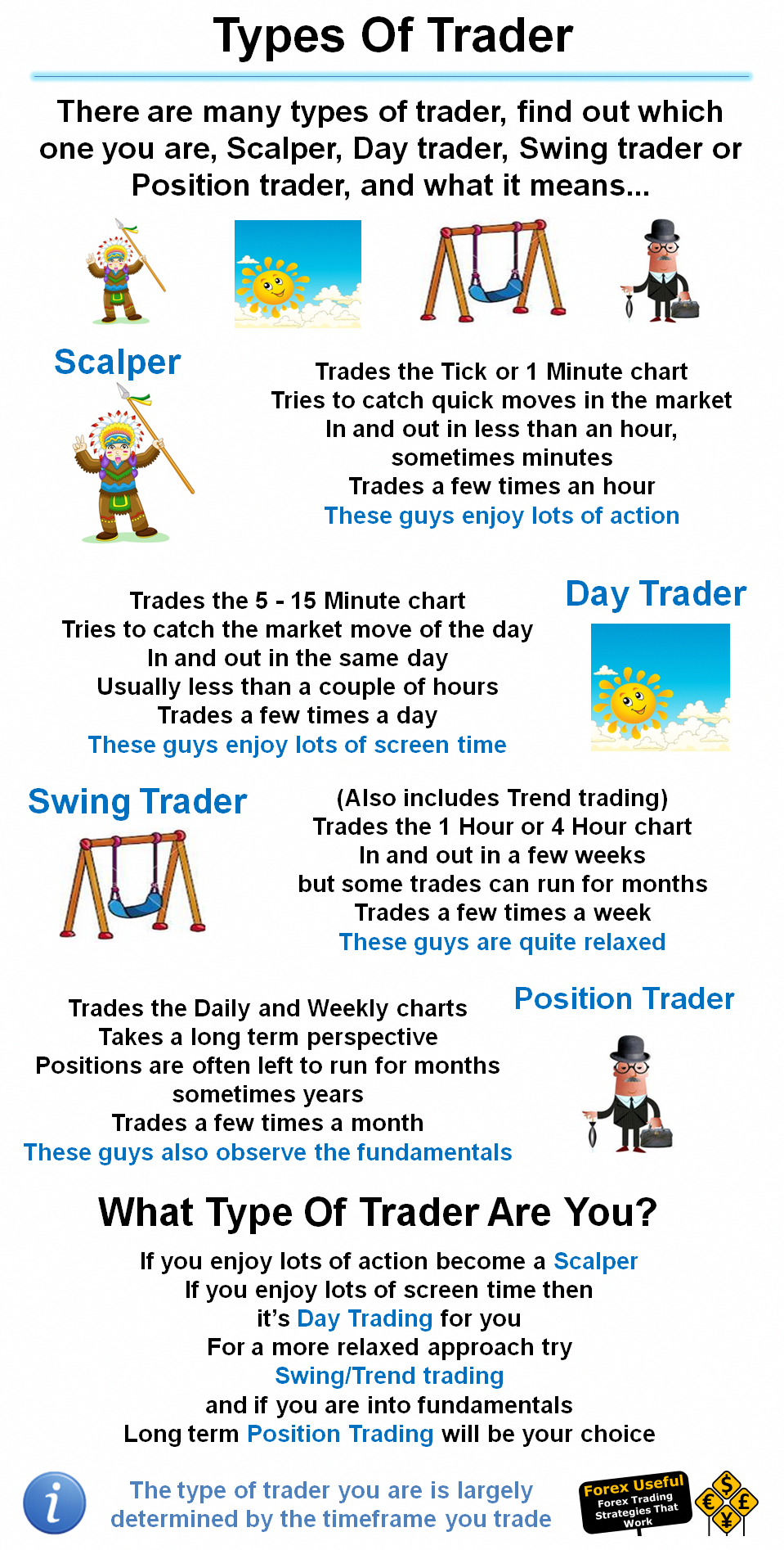 types of forex trading platforms