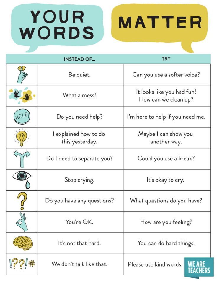 15 Ways to Bring More Positive Language into Your Classroom and School #parenting