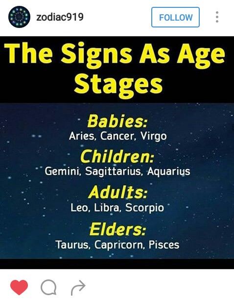 horoscopes gemini priscilla