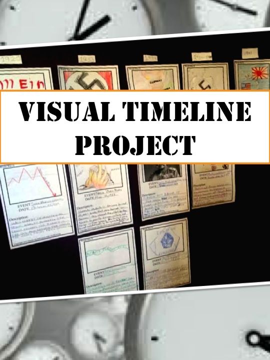 visual timeline