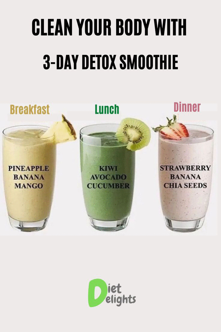 Kareneaianthonyou91 Healthy Drinks Healthy Drinks Smoothies Smoothies Kareneaianthonyou91 Healthy Drinks Healthy Drinks Smoothies Smoothies