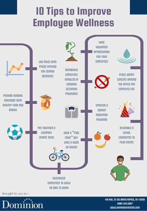 10tipstoimproveemployeewellnesshealthnutritionworkplace