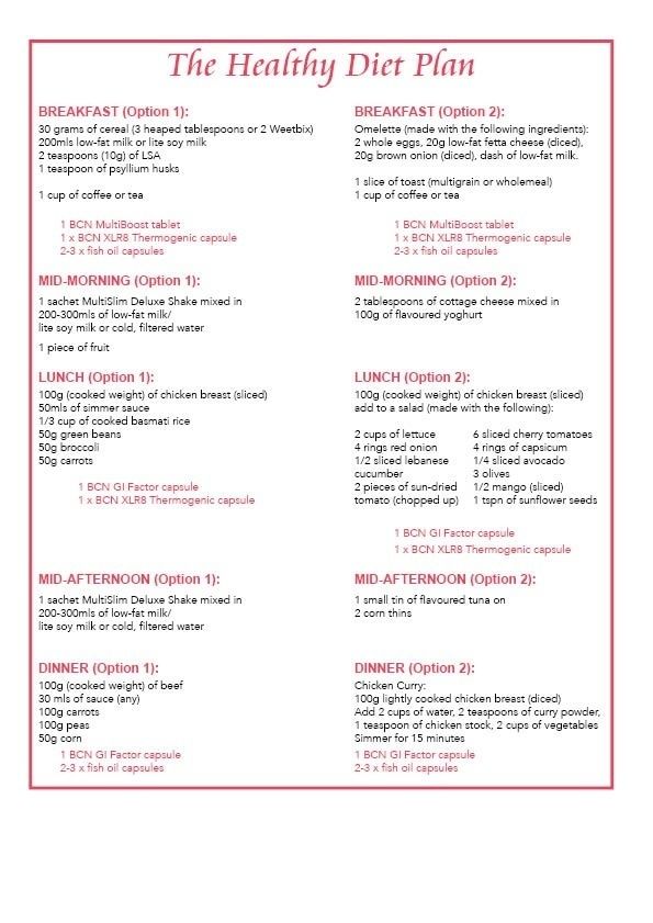 diabetic diet meal plans